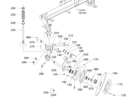 assy disc furrow